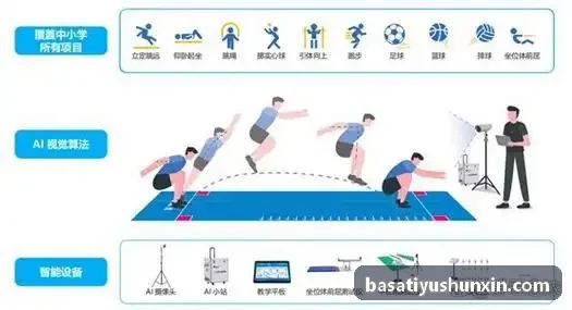 BASATIYU战术模拟